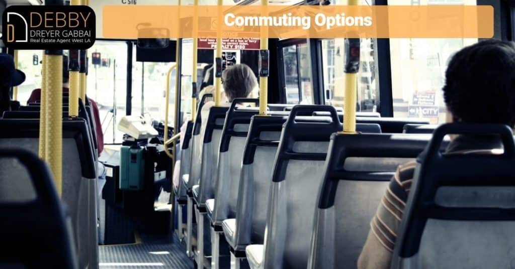 Commuting Options
